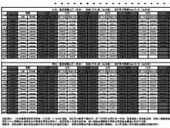 生命福相随保险速查表.zip