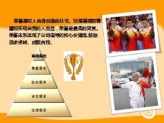 50强支公司论坛颁奖流程15页.ppt
