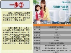 生命福相随成交四步曲22页.ppt