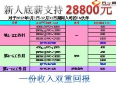 新人如何实现高收入泰康基本法17页.ppt