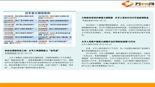 2013版太平人寿优势10页.ppt