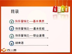 快乐营销只基本素质技能职业道德47页.ppt