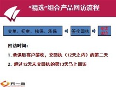 新华人寿精选保险回访流程和话术21页.ppt