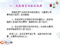 2013年二季度人力指标考核结果14页.ppt