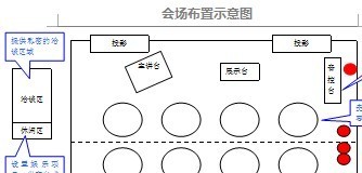产品说明会会场布置图1页.doc
