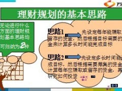家庭理财规划25页.ppt