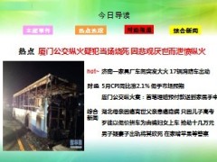 每日新闻早会资讯2013年6月10日早会使用16页.ppt