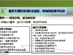 2013年保险公司三季度培训计划51页.ppt