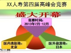 2013年下半年绩优体系建设工作计划4页.ppt