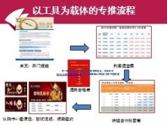 新华精选二号销售流程10页.ppt