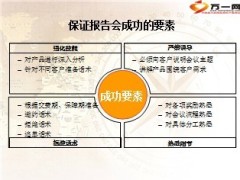 2013私人银行投资策略报告会流程讲解20页.ppt