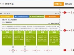 PPT排版技巧46页.ppt