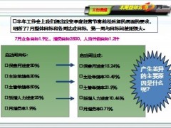 2013年个险渠道七月视频周经策会23页.ppt