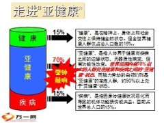 健康状况重疾观念宣导26页.ppt