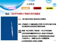 每日新闻早会资讯2013年6月25日早会使用16页.ppt