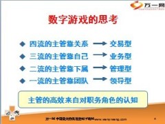 主管的角色与领导模式46页.ppt