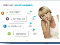 分析客户性格及调整沟通方式30页.ppt