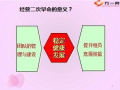如何进行二次早会的规划与运作46页.ppt