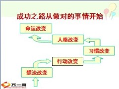 高效主管如何从成功开始17页.ppt