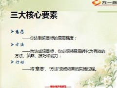 激励专题重生成功要素15页.ppt