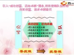 强化制度经营打造卓越团队22页.ppt