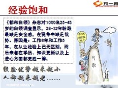 创说会课件一起做保险48页.ppt