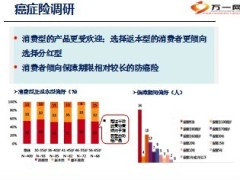 太平洋守护安康B款介绍卖点异议处理29页.ppt