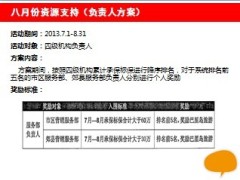 2013年八月份工作计划安排推动举措资源支持27页.ppt