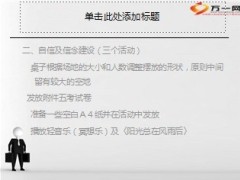 信心大本营课程解析13页.ppt