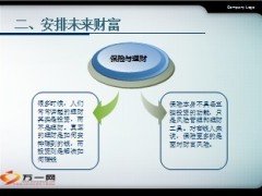 保险对富裕家庭的价值12页.ppt