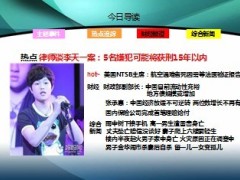 每日新闻早会资讯2013年7月10日早会使用16页 .ppt