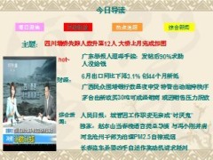 每日新闻早会资讯2013年7月11日早会使用15页.ppt