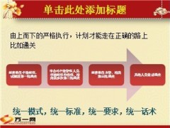 国寿2013新瑞鑫新感悟10页.ppt
