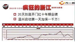 国寿福禄双喜加保升级活动宣导26页.ppt