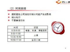 新人岗前培训操作79页.ppt