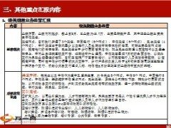 2013年分公司七月运营报告32页.ppt