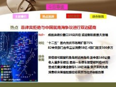 每日新闻早会资讯2013年7月17日早会使用16页.ppt