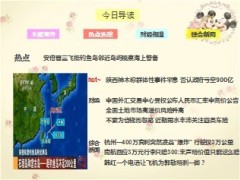 每日新闻早会资讯2013年7月18日早会使用16页.ppt
