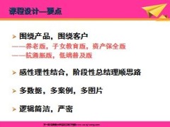 产说会主讲环节的要素技巧28页.ppt