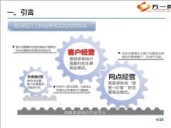 银行保险服务经理工作职责角色定位职涯规划35页.ppt