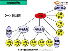 励志专题梦想无极限20页..ppt