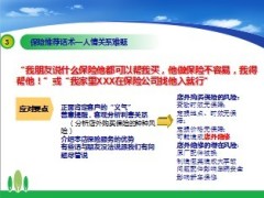 常见汽车保险产品种类销售误区及话术16页.ppt