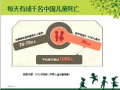 儿童意外伤害知多少9页.ppt
