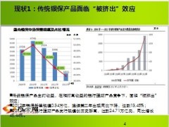 支公司银保渠道的经营与管理42页.ppt