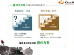 重疾准备金的来源12页.ppt
