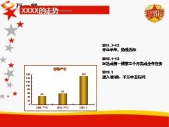 精英计划成果经验教训41页.ppt
