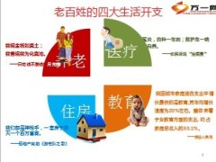 泰康养老社区宣导20页.ppt