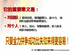 金泰杯战斗月战前首爆启动17页.ppt
