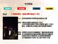 每日新闻早会资讯2013年8月8日早会使用16页.ppt