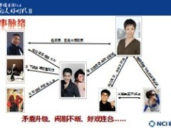 电视剧金太郎的幸福生活新华保险植入专案32页.ppt